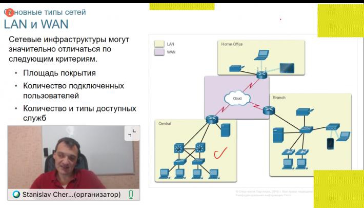 15 слушателей проходят онлайн-курс "Техник-настройщик сетевого оборудования"