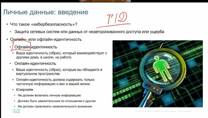 15 участников в возрасте от 14 до 18 лет прослушали курс "Основы сетевой безопасности"